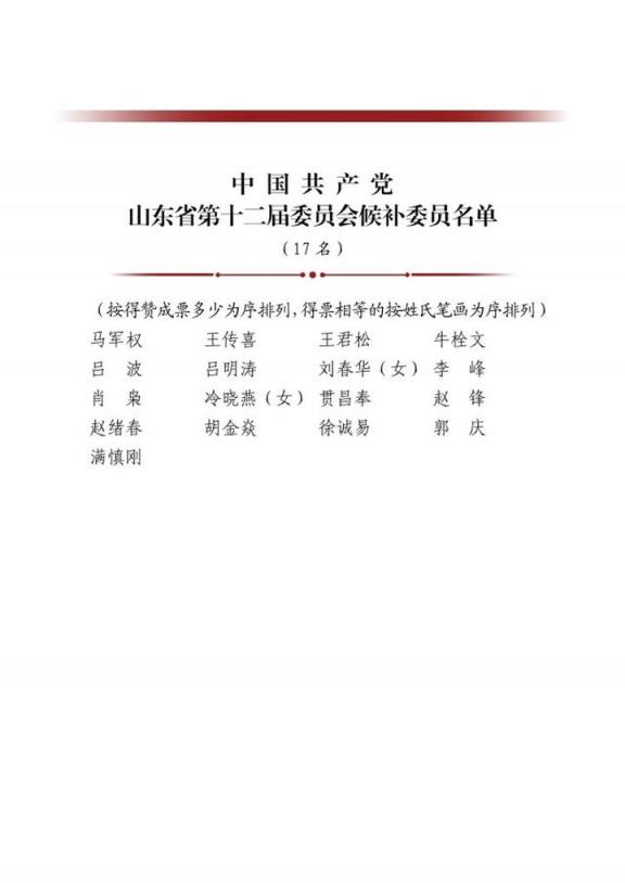 中国共产党山东省第十二届委员会候补委员名单（17名）