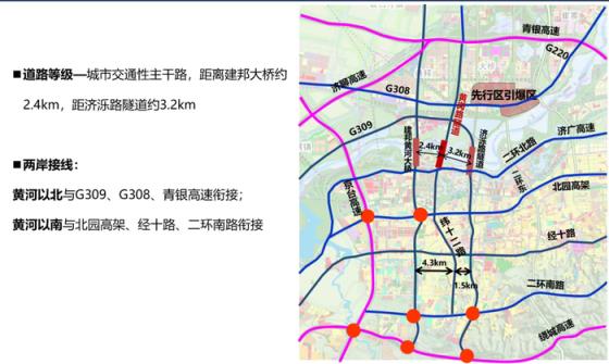 城长·立体交通