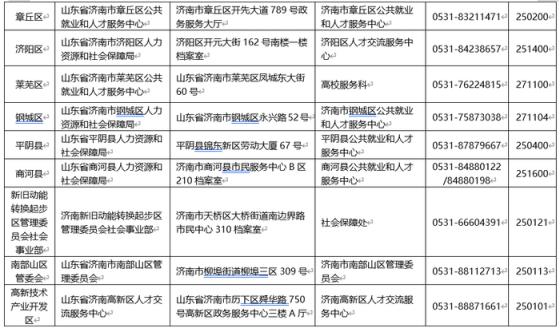 @2022ϻУδҵʦҵĵת