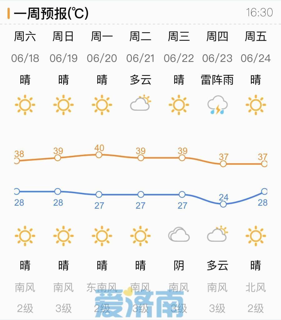 40桰顱Ͻʮ׷ºɫԤ ע